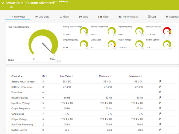 SNMP Custom Advanced Sensor SNMP Custom Advanced Sensor
