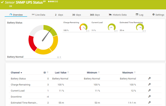 SNMP UPS Status Sensor SNMP UPS Status Sensor